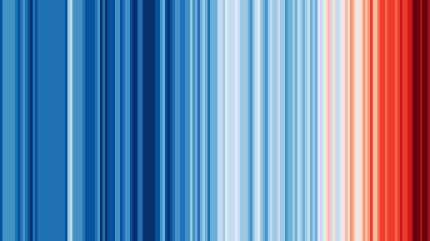 PRE-ORDER Climate Stripes A4 Frameable Sample